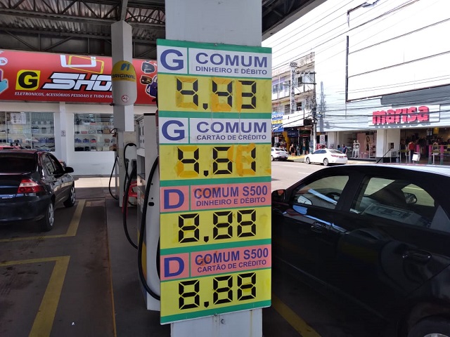 Preço da gasolina dispara e aumenta 54,70% em um ano