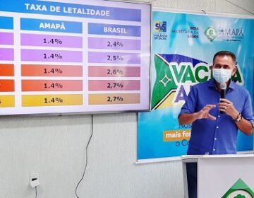 Waldez libera esportes coletivos e bebidas alcoólicas em restaurantes