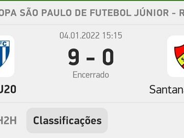 Santana sofre super goleada na estreia da Copa São Paulo de Futebol Júnior