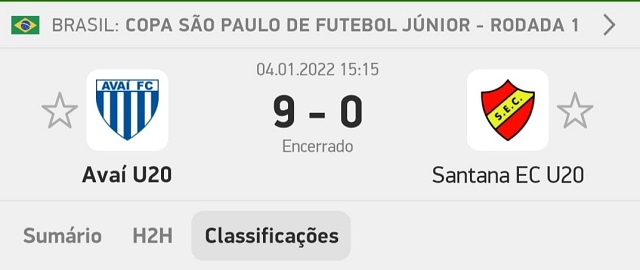 Santana sofre super goleada na estreia da Copa São Paulo de Futebol Júnior
