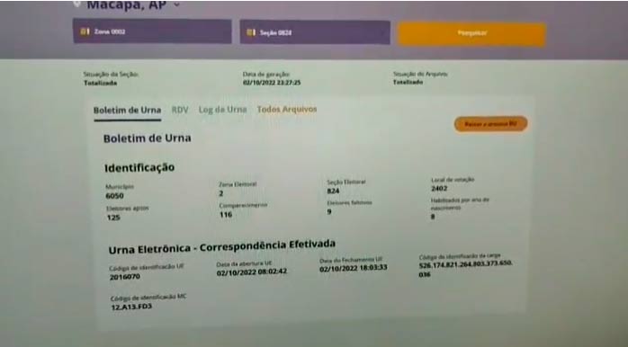 TRE contesta vídeo que alega fraude nas eleições para presidente no Amapá
