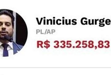 Deputado do AP lidera ranking de gastos da cota parlamentar