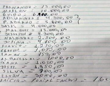 R$ 100 mil e o caderno: flagrante da eleição coloca mandato de Breno em risco