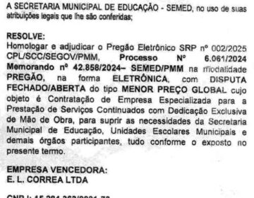 R$ 108 milhões: Prefeitura ignora concursos e terceiriza quase 2 mil vagas de emprego