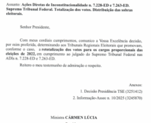 TSE determina ao TRE retotalização dos votos para deputados federais no AP