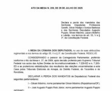 Câmara dos Deputados declara extintos mandatos de 4 parlamentares do Amapá