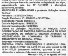 CTMac dispensa concurso e vai contratar 120 agentes terceirizados por R$ 16 milhões