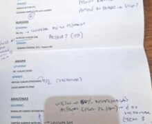 Anotações revelam Rayssa nos planos do PL de Vinícius Gurgel