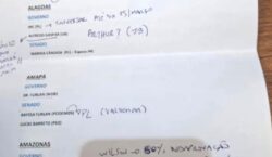 Anotações revelam Rayssa nos planos do PL de Vinícius Gurgel