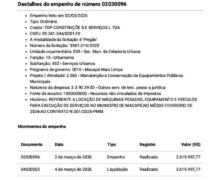 PF investiga como empresa recebeu R$ 2,6 milhões 8h após afastamento de Furlan e Mário Neto