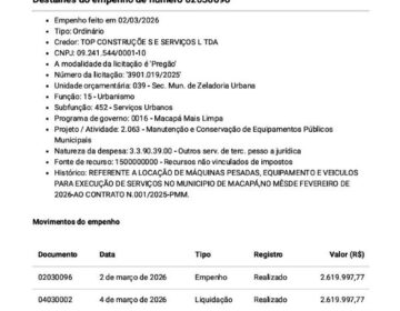 PF investiga como empresa recebeu R$ 2,6 milhões 8h após afastamento de Furlan e Mário Neto