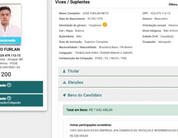 Após repercussão negativa, Neto Furlan reduz em R$ 291 milhões o patrimônio declarado
