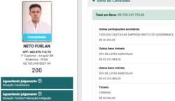 Com quase R$ 300 milhões em bens, irmão de Furlan é o candidato mais rico de 2026