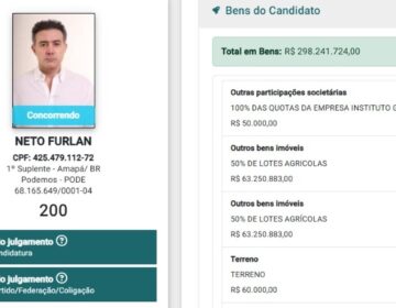 Com quase R$ 300 milhões em bens, irmão de Furlan é o candidato mais rico de 2026